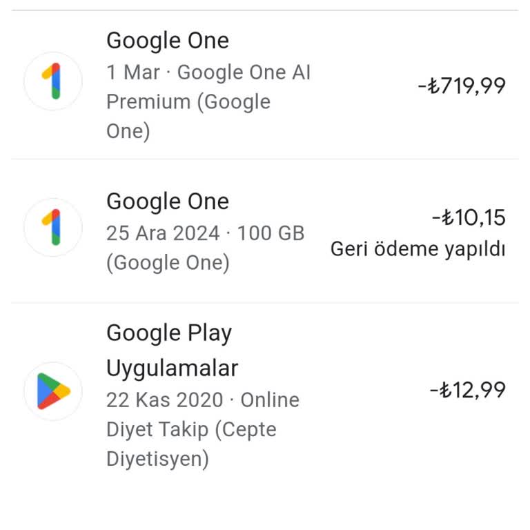 Hesabımdan İzinsiz Para Kesildi Ve İade Olmadı
