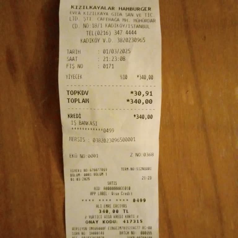 Kızılkayalar'da Kalitesiz Tavuk Döner Deneyimi