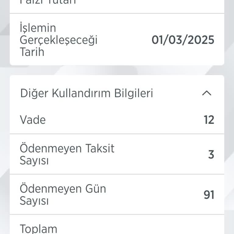 Kredi Kartı Yapılandırmasında Hakkım Varken Mağdur Oldum