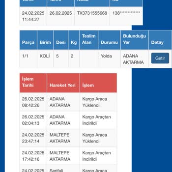 Sürat Kargo'nun Adana Aktarma Sorunu Ve Kayıp Kargo