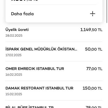 Akbank Kredi Kartı Aidat İadesi Talebi Ve Yasal Haklar