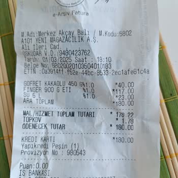 A101'de Raf Ve Kasa Fiyatları Arasındaki Farklar