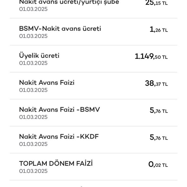 Kart Aidatı İadesi İçin Acil Yardım Talebi