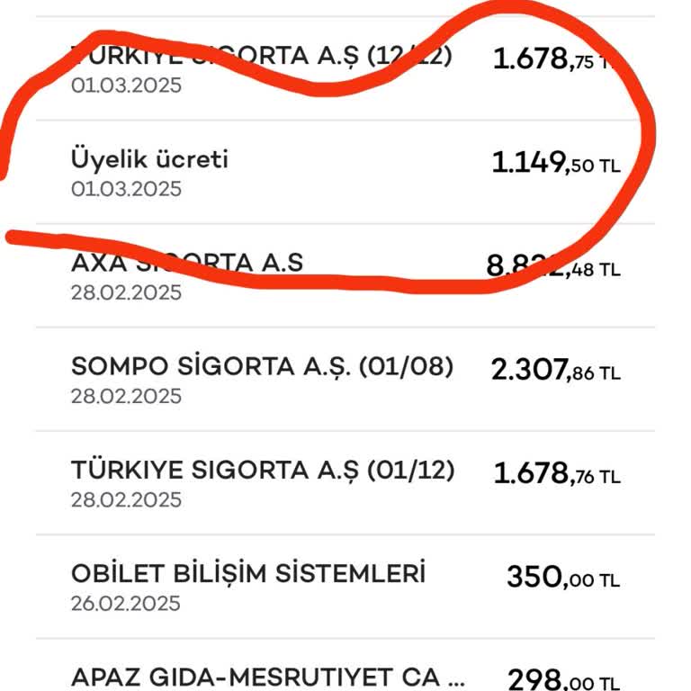 Tüketici Haklarıyla Kart Aidatına Karşı Mücadele: Yasal Dayanaklarla İade Talebi