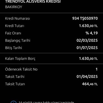 Trendyol Ve Yapı Kredi Arasında Kayıp Kredi Krizi