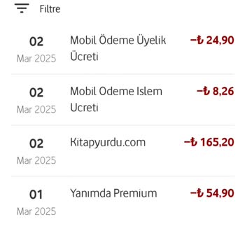 Vodafone Premium Üyeliğinde Haksız Ücretlendirme