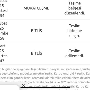 Kochler Türkiye'den Eksik Masaj Aleti Teslimatı Ve İade Sorunu