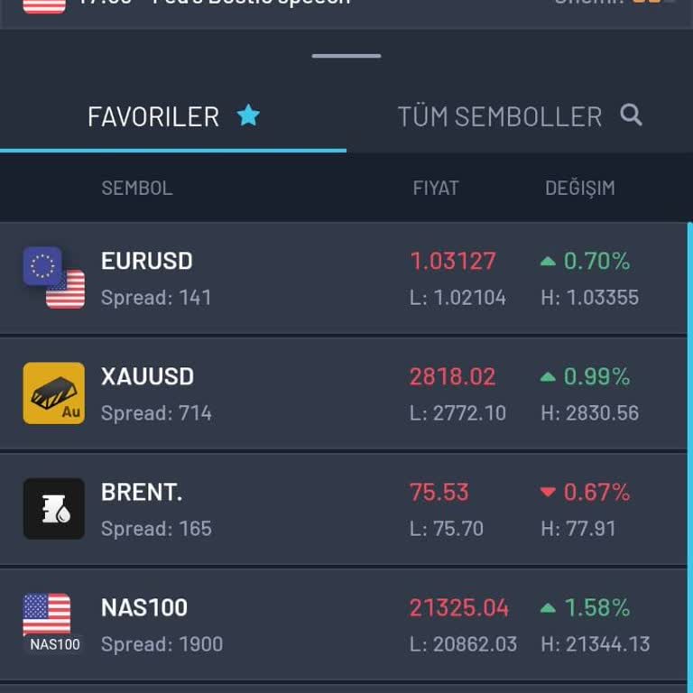 OCEAN8FX İle Yanıltıcı İşlemler Ve İletişim Sorunları