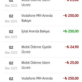 Vodafone Pay Kart Blokesi: Acil Çözüm Bekleyen Müşteri Sorunu