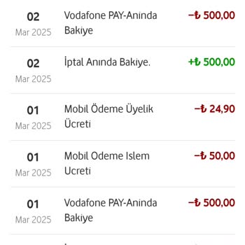 Vodafone Pay Kart Blokesi: Acil Çözüm Bekleyen Müşteri Sorunu