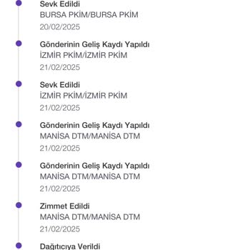 Gardrops İade Sürecinde Bilgi Eksikliği Ve Ekstra Ücret Talebi