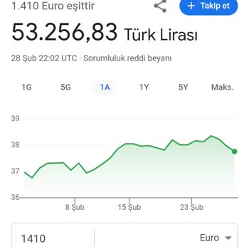 Türk Vatandaşlarına Çifte Standart Uygulaması