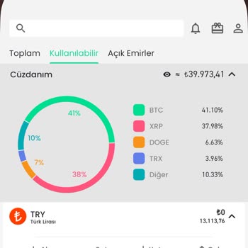 Bitay'da Para Çekim Sorunu Ve Uzun Süreli Mücadele