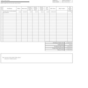 Garanti Kapsamındaki Isı Pompası Ve Kötü Müşteri Hizmeti Deneyimi