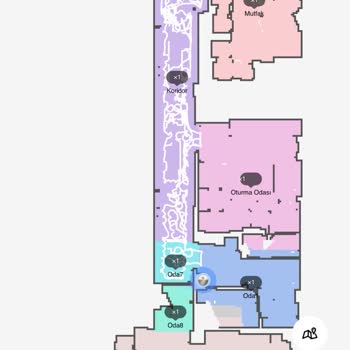 Philips Robot Süpürge Performans Sorunu