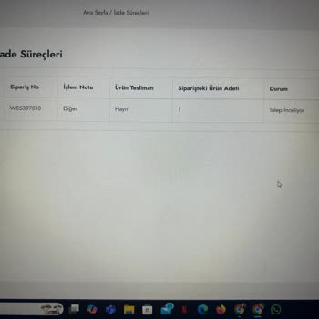 Yanlışlıkla Verilen Siparişin İptali Ve Ücret İadesi Talebi