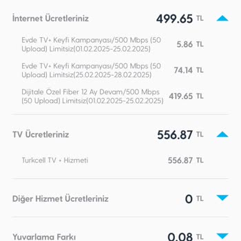 Sabit Ücret Sözüne Rağmen Şişirilmiş Fatura Şoku