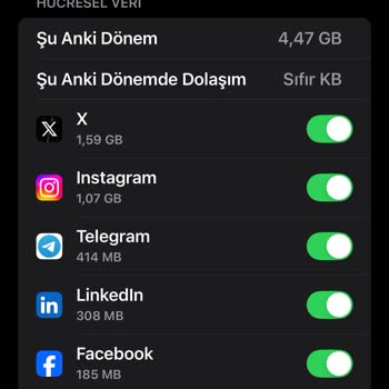 Vodafone İnternet Kullanımında Sosyal Pass Sorunu