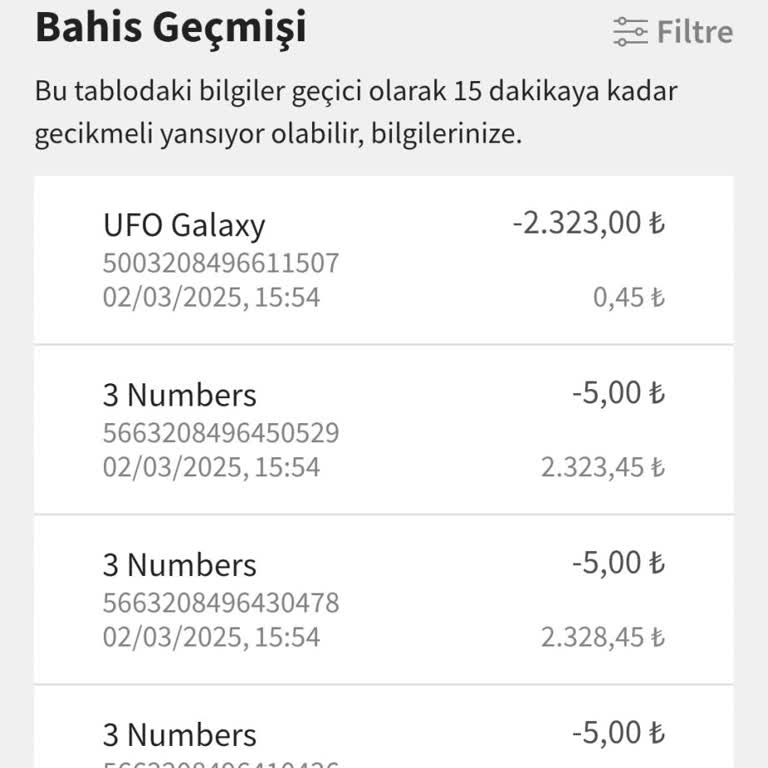 SMS Güvenliği Eksikliği Ve Haksız Hesap Boşaltma