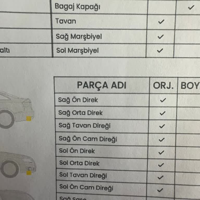 Umran Oto Ekspertiz Ortaya Çıkan Sorunlar