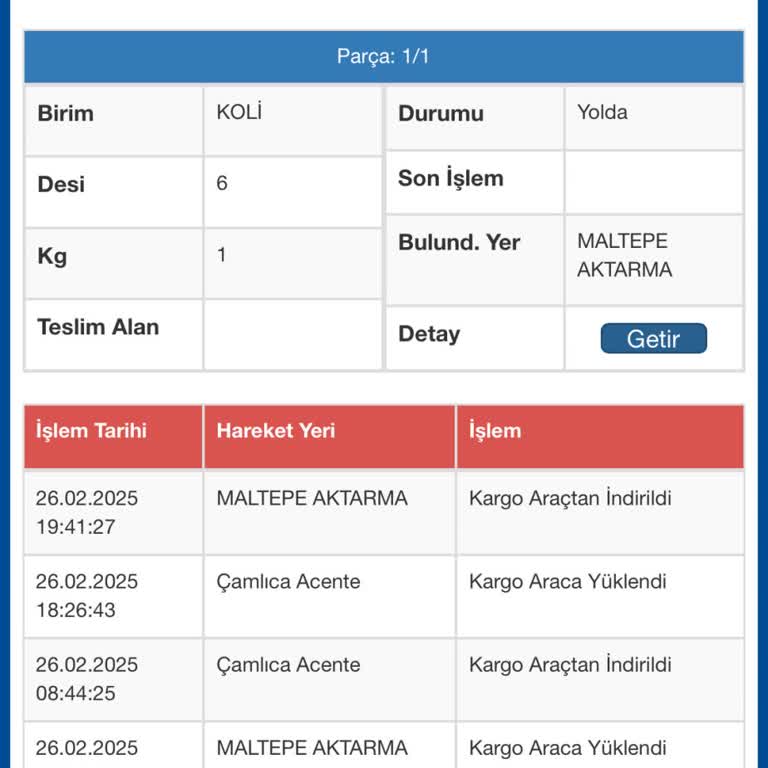 Kayıp Kargo Kabusu: Sürat Kargo'nun Çözüm Bekleyen Sorunu
