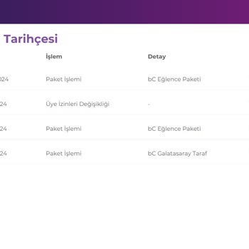 Onaysız Abonelik Ve İptal Sorunu