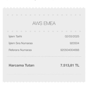 Onaysız Çekim: Amazon Hesabım Yok, Para İadesi İstiyorum