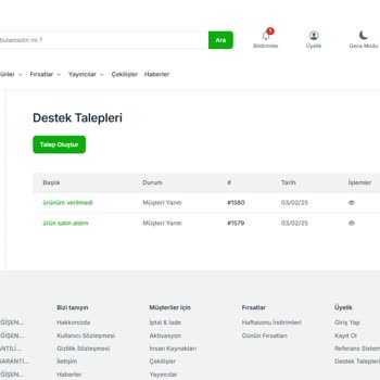 Teslimat Ve Destek Sorunları