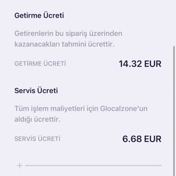 Glocalzone Güvenilmez İade Süreci