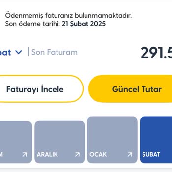 Turkcell Tarifesinde Ani Fiyat Artışı Ve Müşteri Memnuniyetsizliği