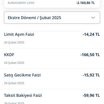 Denizbank Kredi Kartı Faiz Kabusu
