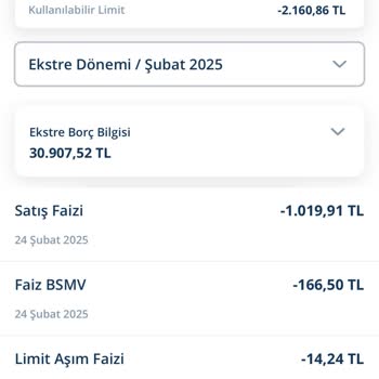 Denizbank Kredi Kartı Faiz Kabusu