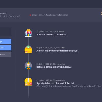 Satıcı Hakları Göz Ardı Ediliyor