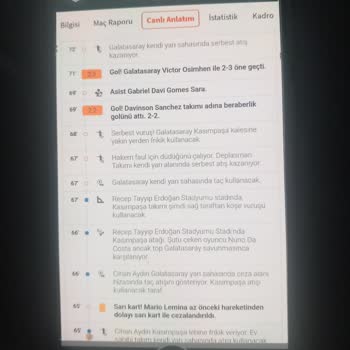 Kupon İptali Ve Destek Yetersizliği