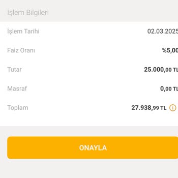 Faizsiz Nakit Avans Sorunu