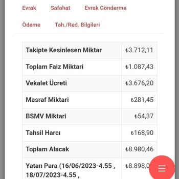 Kredi Kartı Borcu Ve Hukuk Bürosu Sorunları