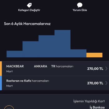 Taze İçecek Beklerken Hayal Kırıklığı: Mackbear Yenimahalle'de Unutulmaz Bir Deneyim