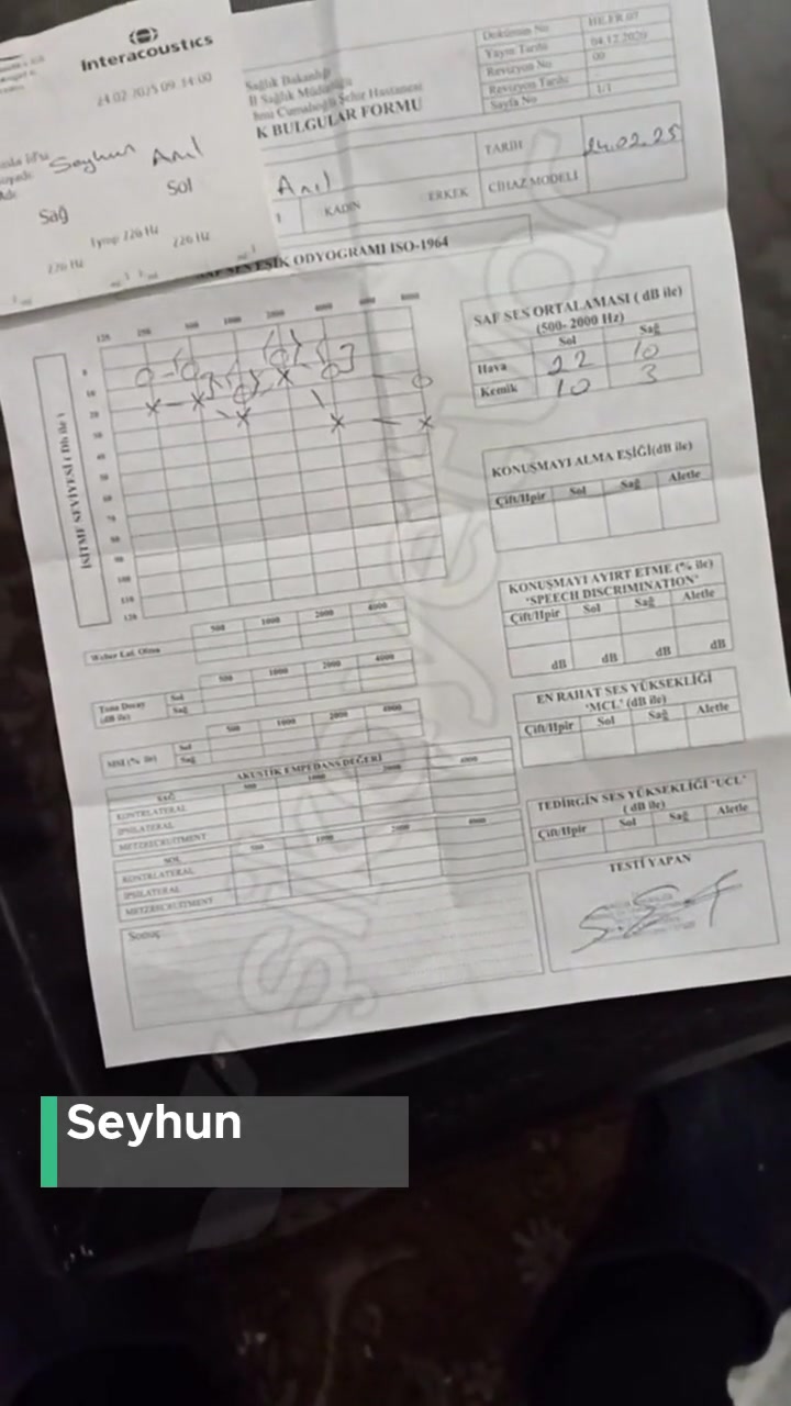 İsmail Fehmi Cumalıoğlu Hastanesi Kulak İltihabı Rahatsızlığımı Burun Spreyi Yazarak İyileştirmek! videonun kapak resmi