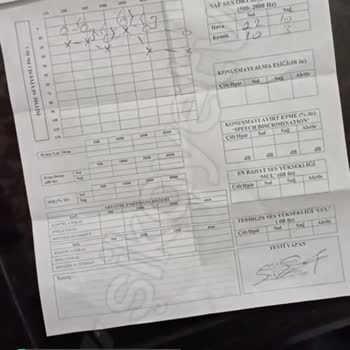 İsmail Fehmi Cumalıoğlu Hastanesi Kulak İltihabı Rahatsızlığımı Burun Spreyi Yazarak İyileştirmek!