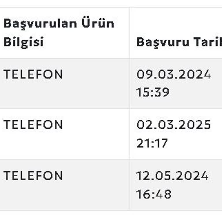 Devlet Destekli Telefon Başvurum Neden Reddediliyor?