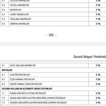 Garanti Sürecinde Hayal Kırıklığı: Yanıltıcı Batarya Sorunu