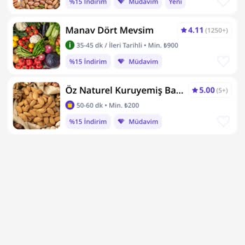 Getirçarşı İndirim Kodunda Müşteri Memnuniyetsizliği