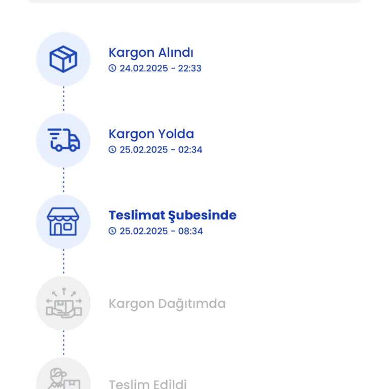 LCW Ve Kargoist İle Teslimat Sorunu