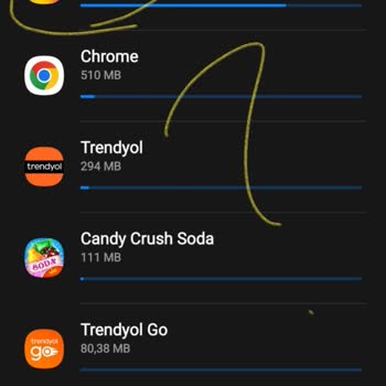 Türk Telekom Beklenmedik Fatura Artışı Ve Veri Kullanımı Sorunu