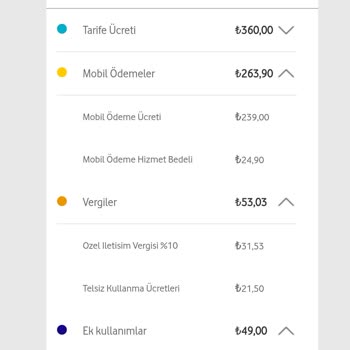 İzinsiz Mobil Ödeme Kesintisi Ve Geri Ödeme Sorunu