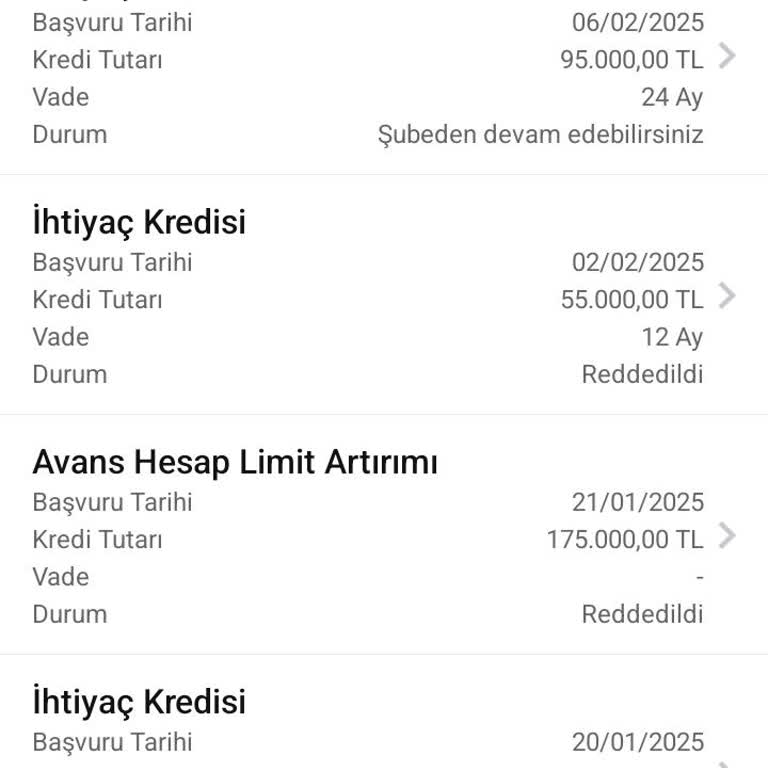 Garanti Bankası Mobil Kredi Kullanım Sorunu