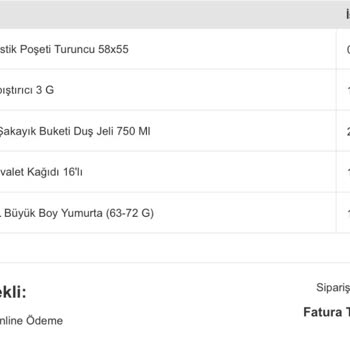 Kampanya Ürünü Eksik Gönderildi, Müşteri Hizmetleri Cevap Vermiyor