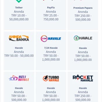 Hesap Askıya Alındı Ve Yatırım Sorunu