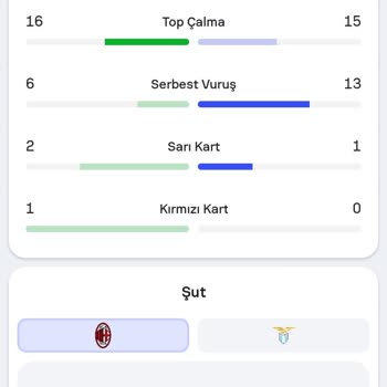 Yanlış Bahis Sonucu: Kart Sayısı Hatası