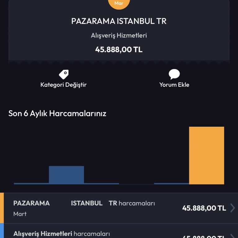 Banka Müdahalesizliği Ve İşlem İptali Sorunu